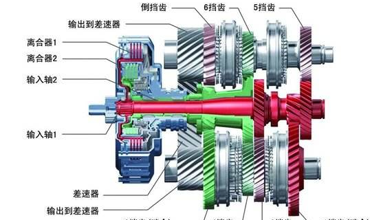 重慶廠家離合器分享：什么是安全夾頭？安全夾頭有什么優(yōu)點？